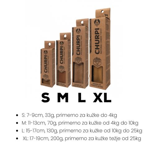 Churpi jakova palčka