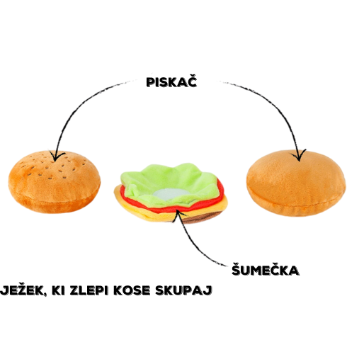 P.L.A.Y. Plišasta igrača za pse Ameriški Hamburger