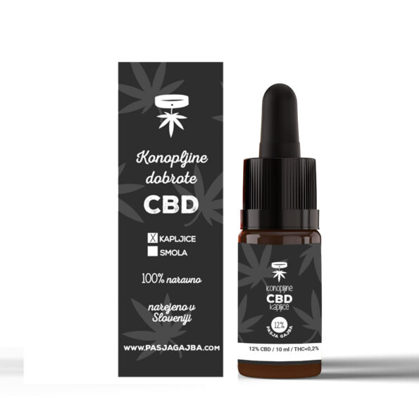 CBD kapljice za pse 12%